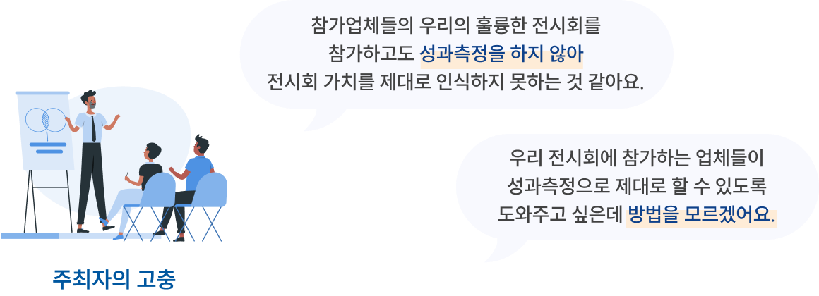 주최자의 고충 - 참가업체들의 우리의 훌륭한 전시회를 참가하고도 성과측정을 하지 않아 전시회 가치를 제대로 인식하지 못하는 것 같아요. 우리 전시회에 참가하는 업체들이 성과측정으로 제대로 할 수 있도록 도와주고 싶은데 방법을 모르겠어요.